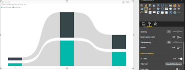 Power Bi New Visual Ribbon Chart Cloudfronts Microsoft