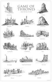 Game Of Thrones Harry Potter Marvel L Ingeniosite Architecturale Game Of Thrones Castles Game Of Thrones Map Game Of Thrones Illustrations