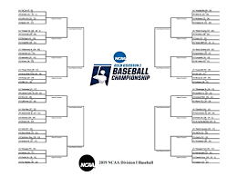 The official account of ncaa di baseball and the college world series. The Ncaa D1 College Baseball Championship Tournament Bracket 2019 Interbasket