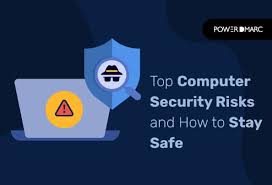 Image result for Computer Security