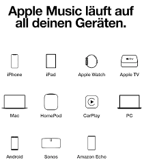 Apple music is apple's streaming music service, comparable to similar streaming services like spotify, amazon music unlimited, google play music, tidal apple music boasts access to more than 75 million songs. Mit Apple Music 70 Millionen Songs Jederzeit Uberall Streamen Saturn