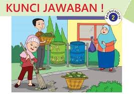 We did not find results for: Apa Isi Lagu Aku Cinta Lingkungan Halaman 10 Tema 6