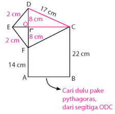 Rumus volume untuk campuran gambar limas dan balok dik tinggi. Contoh Soal Bangun Datar Gabungan