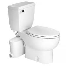 Its behavior is equivalent to calling os 's member function flush. What To Know Before Buying A Rear Outlet Toilet Toilet Haven
