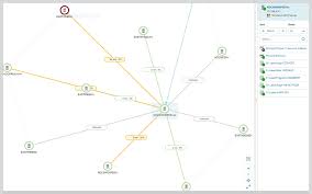 snmp tester snmp testing tool solarwinds