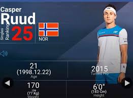 Professional tennis player from norway | twuko. Birk Ruud Official Fanpage Community Facebook