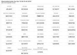 Check spelling or type a new query. Anan Motor Semak Nombor Pendaftaran Kenderaan Terkini Facebook