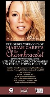 Charmbracelet Central