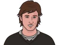 Los Angeles Kings 1990-91 Roster