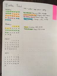 Simple Book Reading Log It Has Really Inspired Me To Read Bujo Bullet Journal Books Bullet Journal Reading Log Bullet Journal Writing