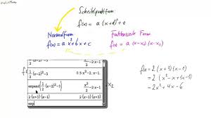 Die einfachste quadratische funktion (a = 1, b = c = 0) hat die funktions gleichung f (x) = x². Quadratische Funktionen Verschiedene Formen Youtube