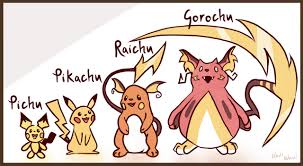 Naviwavi Blog Doodle Evolution Chart From Pichu To Gorochu
