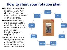 crop rotations for vegetables and cover crops 2014 pam dawling