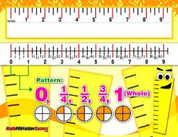 Ruler Fractions Poster Anchor Chart With Cards Anchor