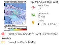 Gempa bumi terjadi pada hari selasa (17/11/2020) pukul 08.44 wib, ititik pusat gempa terdekat 97 km timur laut pulau sipora Gempa Hari Ini M 5 2 Guncang Yalimo Berpusat Di Darat Dan Terasa Hingga Wamena Bagian 1