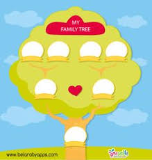 نماذج شجرة العائلة للاطفال بالصور عائلتي أسرتي بالعربي نتعلم in 2021 dad n me family tree my design