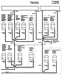 Ignition coil wiring diagram for a 1996 acura tl 2.5. Diagram Wiring Diagram For 1996 Acura Integra Full Version Hd Quality Acura Integra Jeepdiagrams1e Primavela It