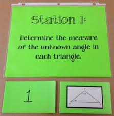 Middle School Math Rules Creating A Learning Station Middle School Math Math Stations Math Instruction