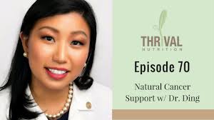 Check out a podcast interview I just did. It was such a pleasure to talk  with Lahana of Thrival Nutrition!
