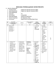 I was in group a. Pdf Rencana Pembelajaran Semester Mata Kuliah English For Specific Purposes