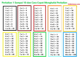 Jika aku dikalikan 9, hasilku adalah 63. Tabel Perkalian 1 Sampai 10 Berwarna Download