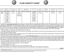 Heavy Truck Freon Capacity Chart Best Picture Of Chart