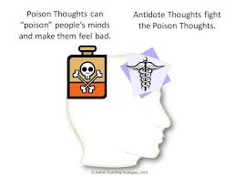 Pin By Audrey Kirk On Psych Therapy With Children Child Psychology Adolescent Therapy Activities Adolescent Therapy Therapy For Autism