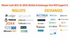 Cryptocurrency & bitcoin exchanges rated by security, fees and volume of traded virtual currencies. Full List Bitcoin Cash Bcc Or Bch Wallets Exchanges That Will Support It Youtube