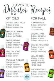Image Result For Young Living Diffuser Recipes Living Oils Recipes Young Living Oils Recipes Essential Oil Starter Kit