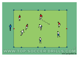 How To Coach Soccer Dribbling Exercises Soccer Soccer Drills Soccer Coaching
