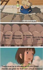 Schoolgirl haru is abducted by a herd of cats and. All Studio Ghibli Movies Are Great For Their Own Unique Reasons Ghibli