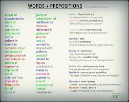 Tips Advice Common Mistakes Cork English Teacher Facebook Learn English English Words Prepositions