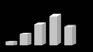 3d Bar Chart Animation Rising Stock Footage Video 100 Royalty Free 24491948 Shutterstock