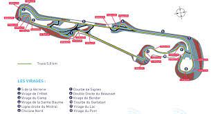 El circuito consiste en una pista técnica completa con una superficie perfecta. El Gran Premio De Francia Presenta La Configuracion Definitiva Elegida Para Paul Ricard Competicion