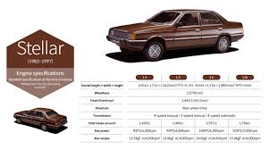 Image result for Stardust 1978 Hyundai