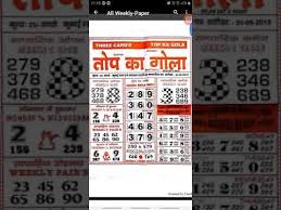 Videos Matching 03 06 19 Maharaja And Special Chart Kalyan