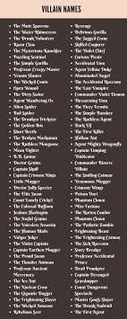 An aptronym or aptonym is a name aptly suited to its owner. Villain Names 400 Good Bad And Super Villain Names