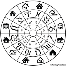 Do An Astrology Analysis Using Archetypes