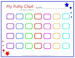 Toilet Chart Jasonkellyphoto Co