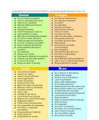Free printable colors personality assessment. Pin On Success