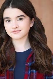 Holden Thomas Maynard's Filmography