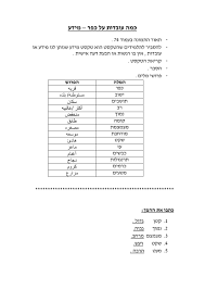 דעה היא אמירה שמשקפת השערה סובייקטיבית לגבי המציאות, דעה היא השקפה אישית ולא מציאות אובייקטיבית. ×'×¨×™× ×'×›×¤×¨ ×•×'×¢×™×¨