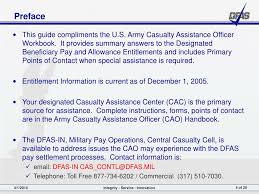 Ppt Casualty Assistance Officer Pocket Guide To Casualty