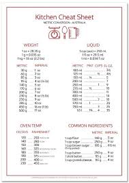 Kitchen Conversion Chart Picklebums Conversion Chart Kitchen Cooking Measurement Conversions Cooking Conversions