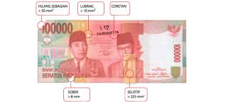 Tafsir mimpi menemukan uang kertas menurut islam apabila sobat mengalami mimpi seperti ini maka itu merupakan sebuah pertanda yang kurang baik. Asal Penuhi 4 Syarat Ini Uang Robek Atau Rusak Masih Bisa Ditukar Jangan Sedih Dan Asal Buang Aja