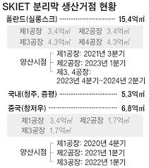 이날 마감된 청약 결과, 63조6000억원의. 1viye9nkezeffm