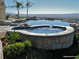 95 likes · 9 were here. Pool Builder Since 1959 Paul Bogner Pools