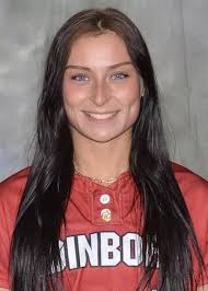 2022 Softball Roster