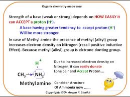 P-Nitroaniline Is Less Basic Than Aniline - Justify With Appropriate  Drawings. | Homework.Study.Com