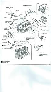 The turbo four will go into at least two other. Toyota Tacoma 2 7 Engine Diagram Read Schematics Diagram Begeboy Wiring Diagram Source